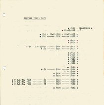Section 4 - Express Trail Car Roster (600 Series)